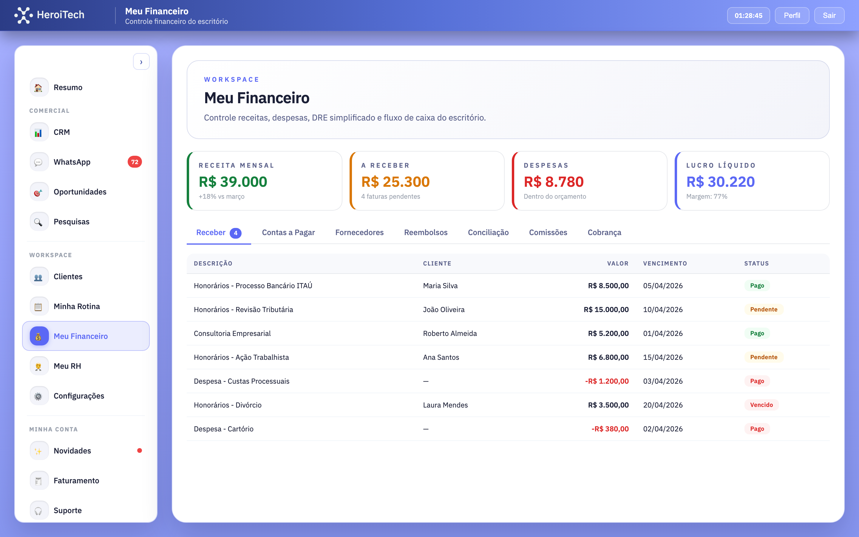 Financeiro